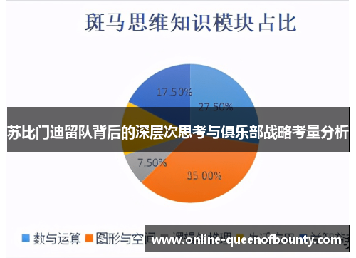 苏比门迪留队背后的深层次思考与俱乐部战略考量分析