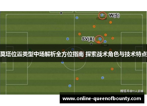 莫塔位置类型中场解析全方位指南 探索战术角色与技术特点 莫塔位置类型中场解析全方位指南 探索战术角色与技术特点