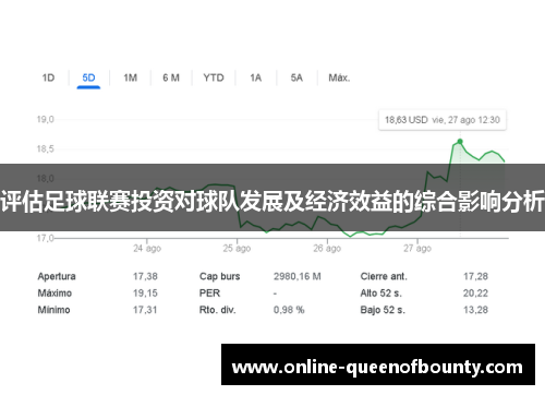 评估足球联赛投资对球队发展及经济效益的综合影响分析 评估足球联赛投资对球队发展及经济效益的综合影响分析