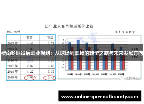 费南多退役后职业规划:从球场到职场的转型之路与未来发展方向 费南多退役后职业规划:从球场到职场的转型之路与未来发展方向