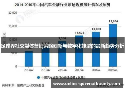 足球界社交媒体营销策略创新与数字化转型的最新趋势分析 足球界社交媒体营销策略创新与数字化转型的最新趋势分析