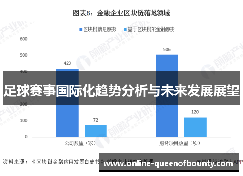 足球赛事国际化趋势分析与未来发展展望 足球赛事国际化趋势分析与未来发展展望