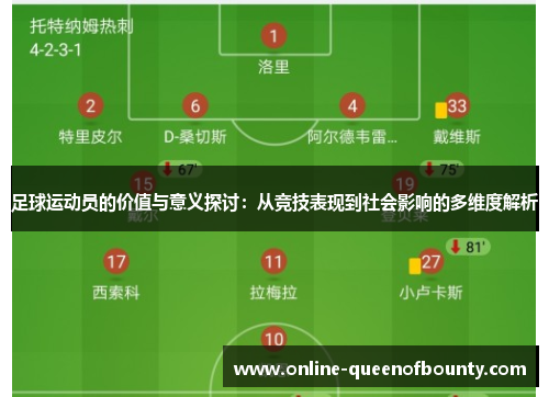 足球运动员的价值与意义探讨:从竞技表现到社会影响的多维度解析 足球运动员的价值与意义探讨:从竞技表现到社会影响的多维度解析