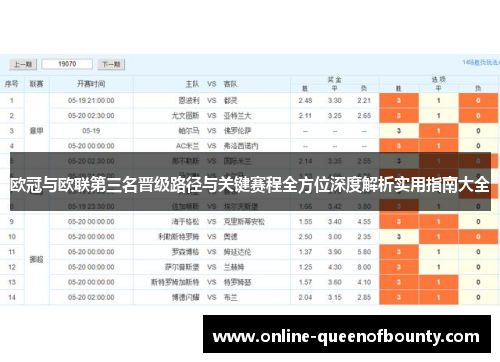 欧冠与欧联第三名晋级路径与关键赛程全方位深度解析实用指南大全 欧冠与欧联第三名晋级路径与关键赛程全方位深度解析实用指南大全