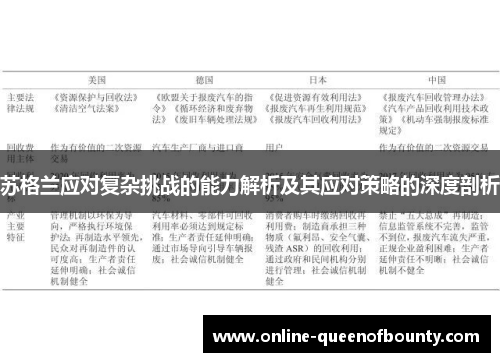 苏格兰应对复杂挑战的能力解析及其应对策略的深度剖析 苏格兰应对复杂挑战的能力解析及其应对策略的深度剖析