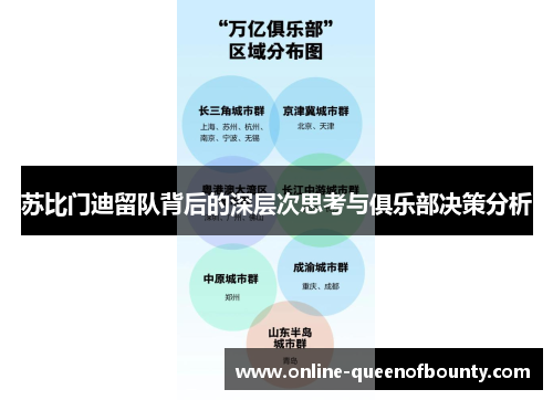 苏比门迪留队背后的深层次思考与俱乐部决策分析 苏比门迪留队背后的深层次思考与俱乐部决策分析