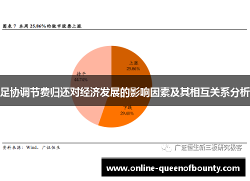 足协调节费归还对经济发展的影响因素及其相互关系分析 足协调节费归还对经济发展的影响因素及其相互关系分析