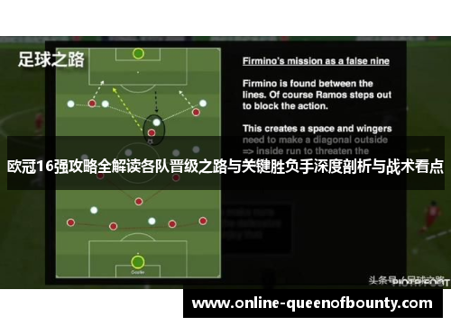 欧冠16强攻略全解读各队晋级之路与关键胜负手深度剖析与战术看点