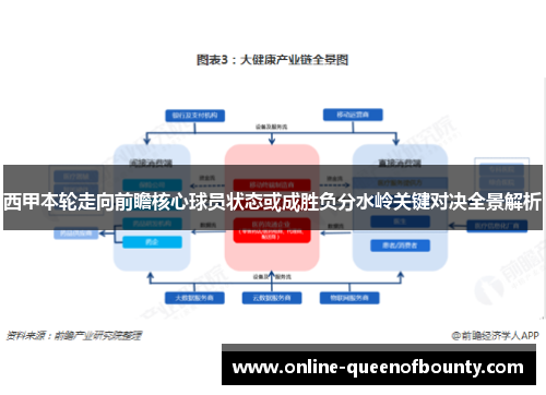 西甲本轮走向前瞻核心球员状态或成胜负分水岭关键对决全景解析
