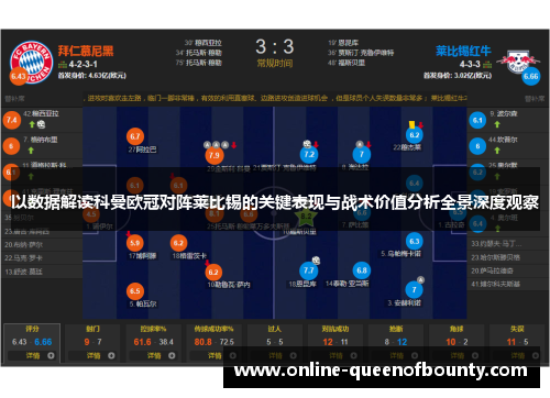 以数据解读科曼欧冠对阵莱比锡的关键表现与战术价值分析全景深度观察