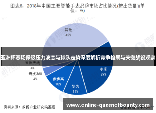 亚洲杯赛场保级压力演变与球队走势深度解析竞争格局与关键战役观察 亚洲杯赛场保级压力演变与球队走势深度解析竞争格局与关键战役观察